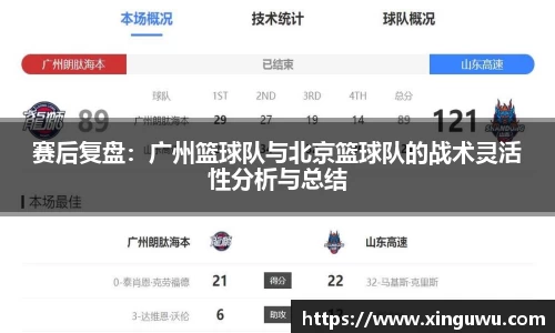 赛后复盘：广州篮球队与北京篮球队的战术灵活性分析与总结