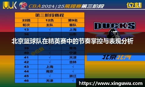 北京篮球队在精英赛中的节奏掌控与表现分析
