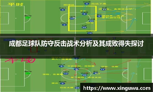 成都足球队防守反击战术分析及其成败得失探讨