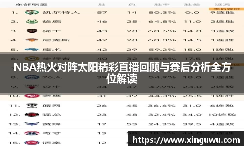 NBA热火对阵太阳精彩直播回顾与赛后分析全方位解读