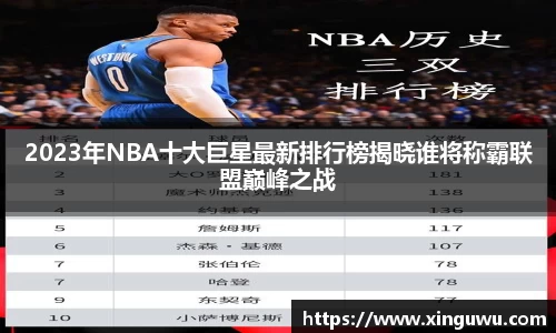 2023年NBA十大巨星最新排行榜揭晓谁将称霸联盟巅峰之战